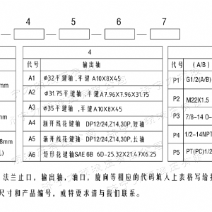BMH系列交错油口华体会网页版马达