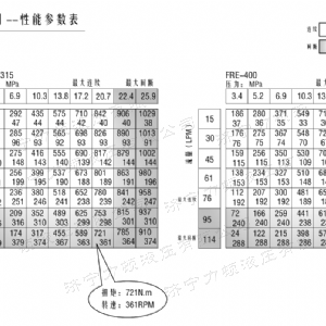 FRE系列标准华体会网页版马达